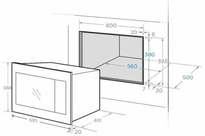 Dimensions
